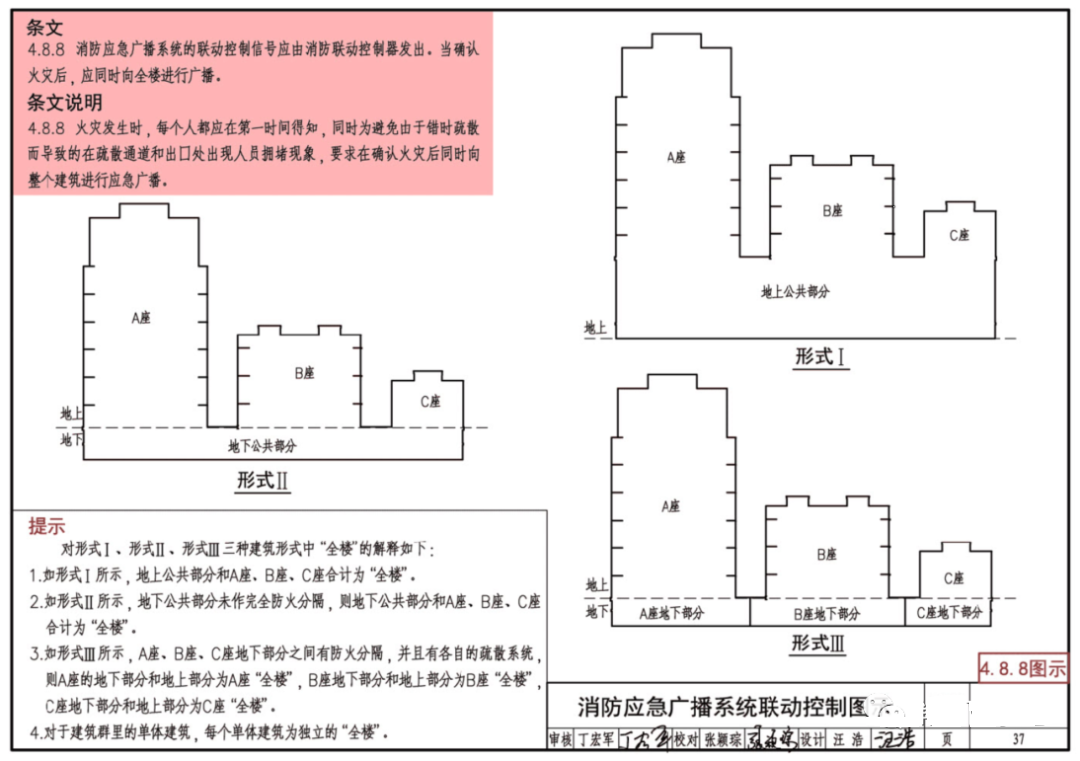 應(yīng)急照明集中控制型系統(tǒng)